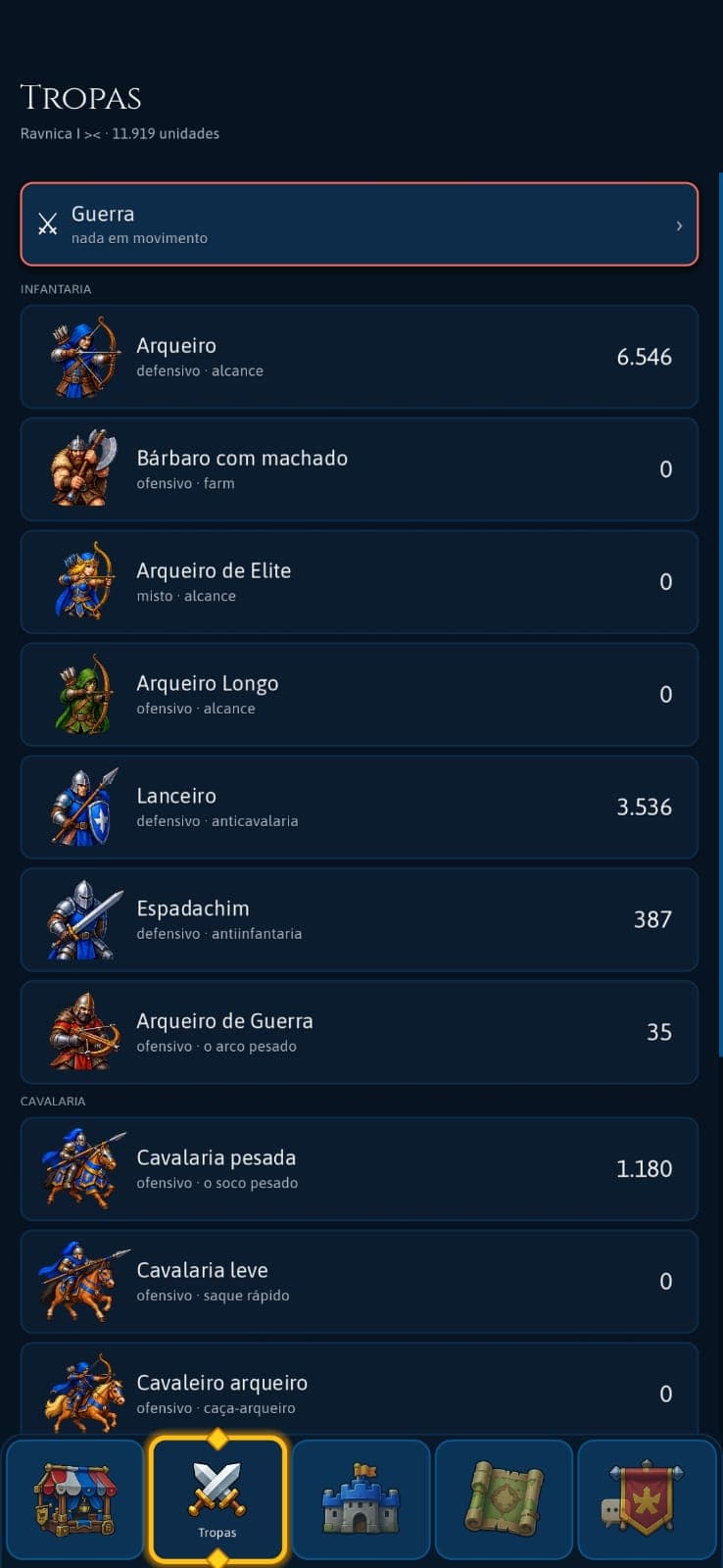 Tela de Tropas somando o exército de todas as vilas, separado por infantaria e cavalaria